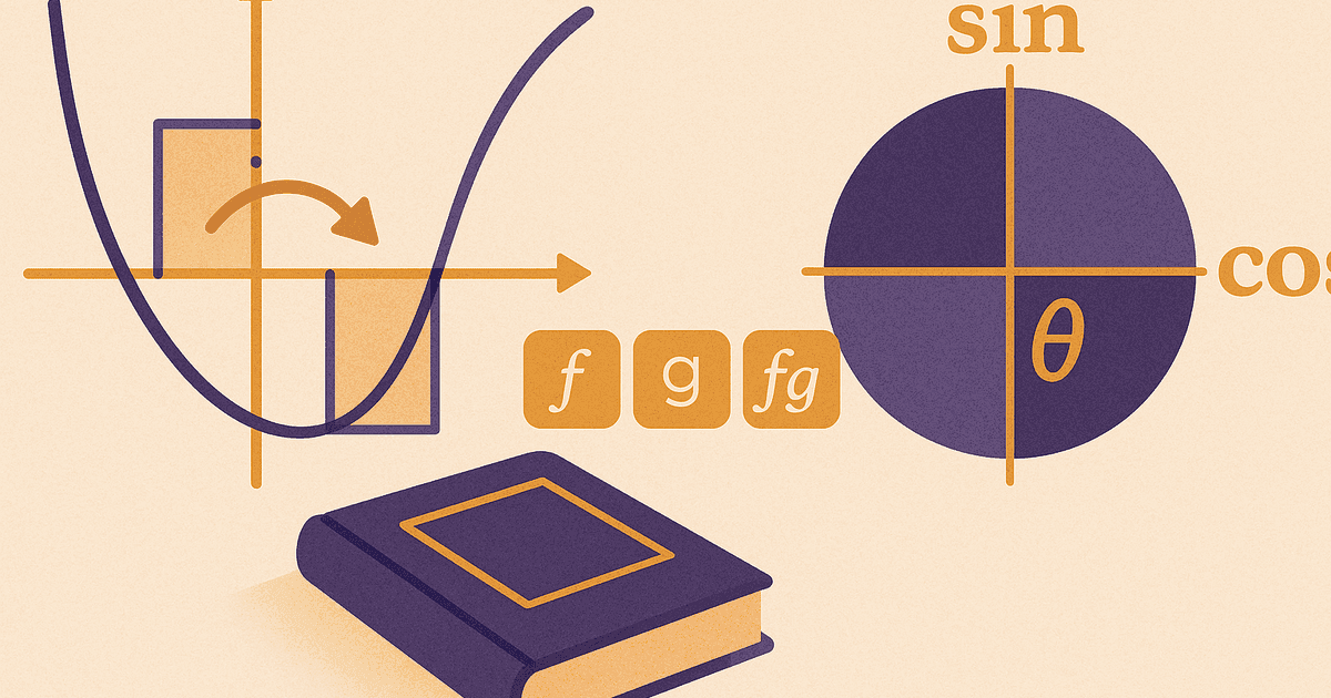 Illustration of a unit circle with trigonometric values and a graphed exponential curve
