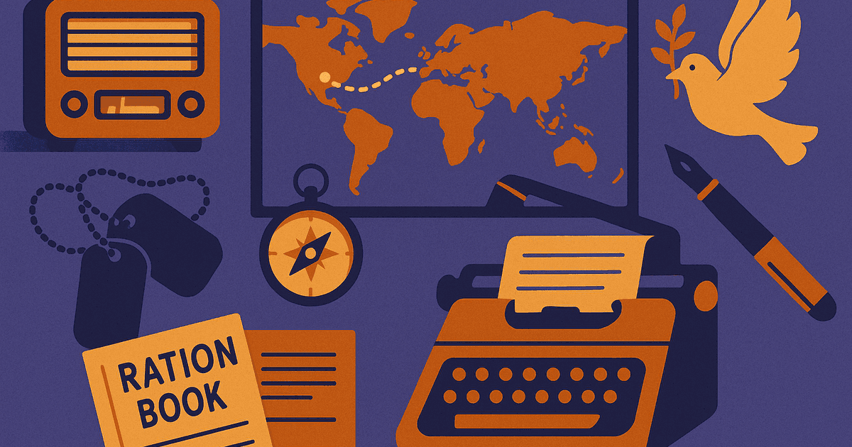 World map graphic representing a World War 2 review quiz covering major battles and turning points